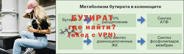 mix Арсеньев